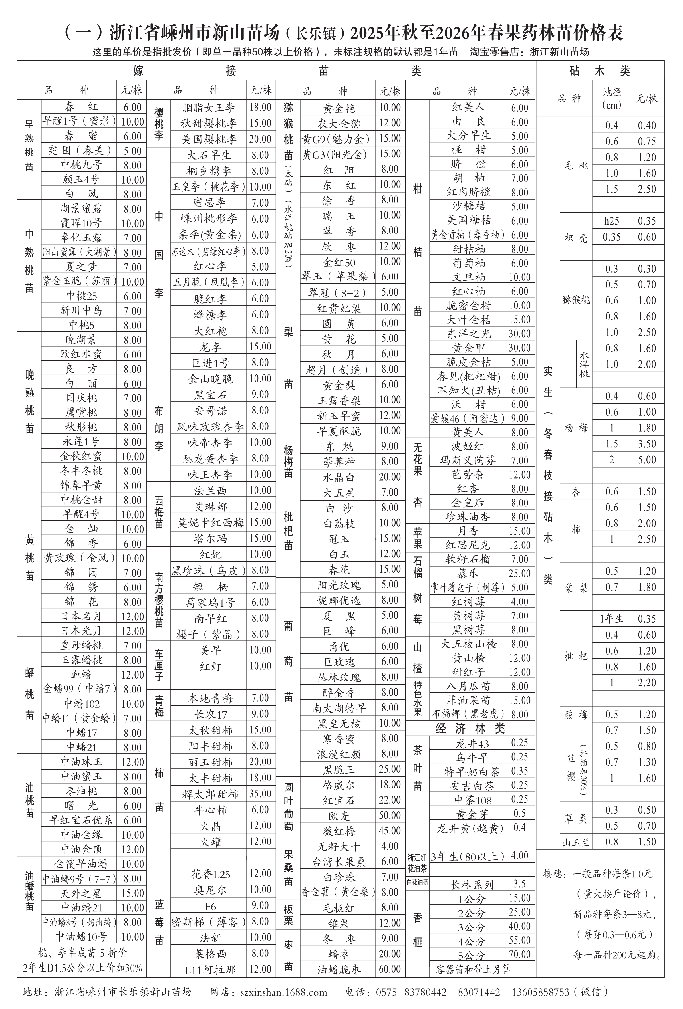 新山苗场(2025.9)Q(5)_01.png