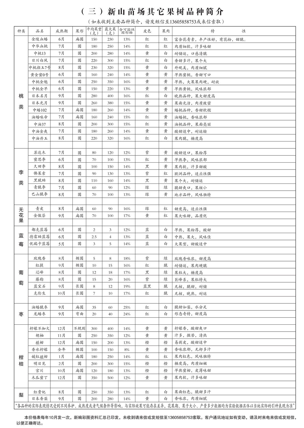 新山苗场(2025.9)Q(4)_03.png