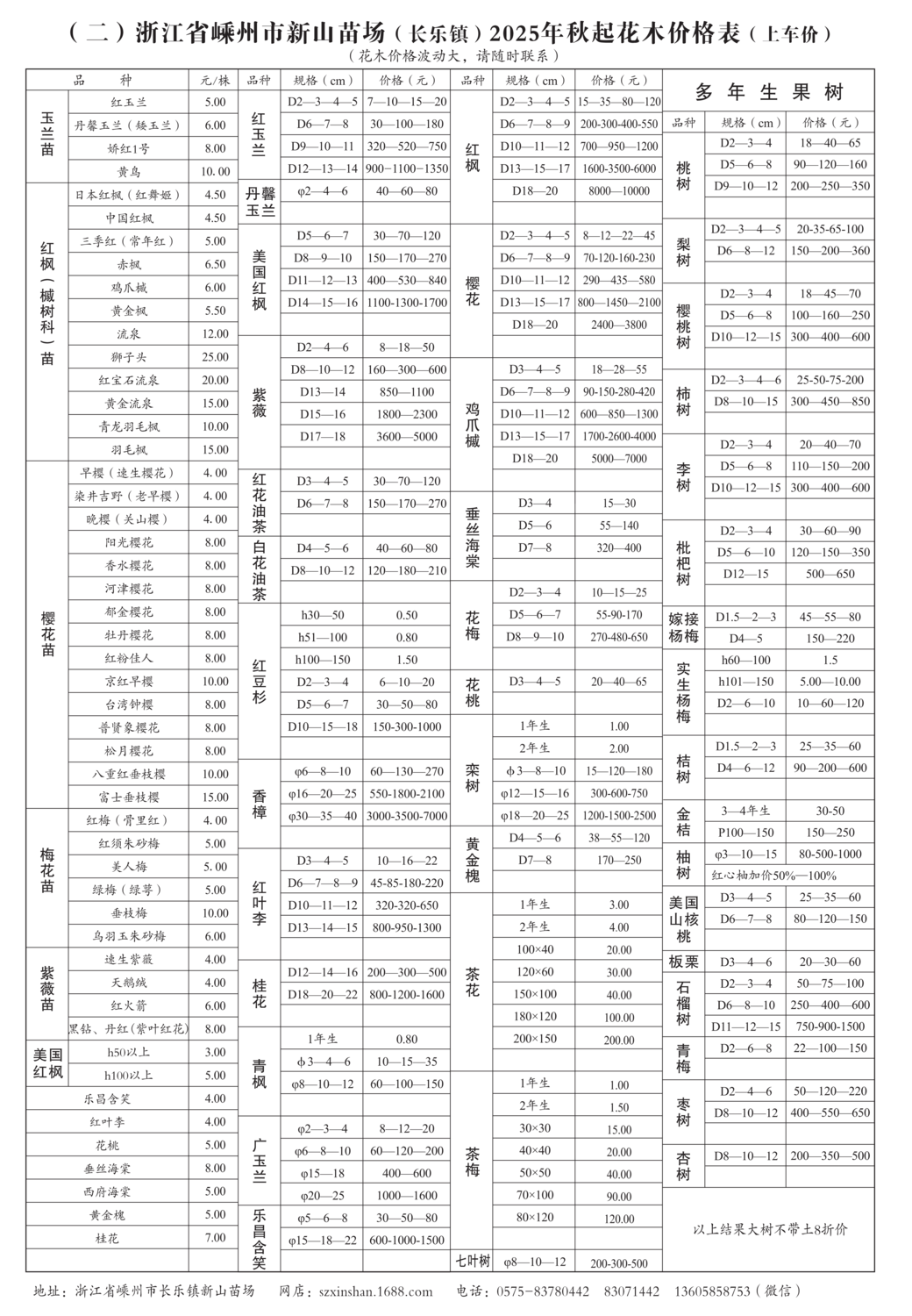 新山苗场(2025.9)Q(4)_02.png